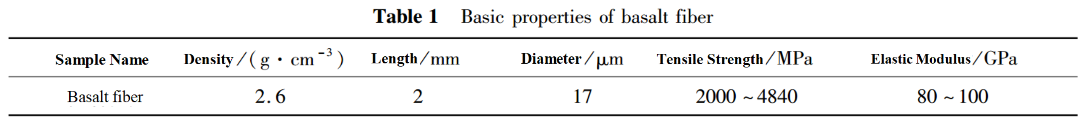 Table 1.png Table 1.png